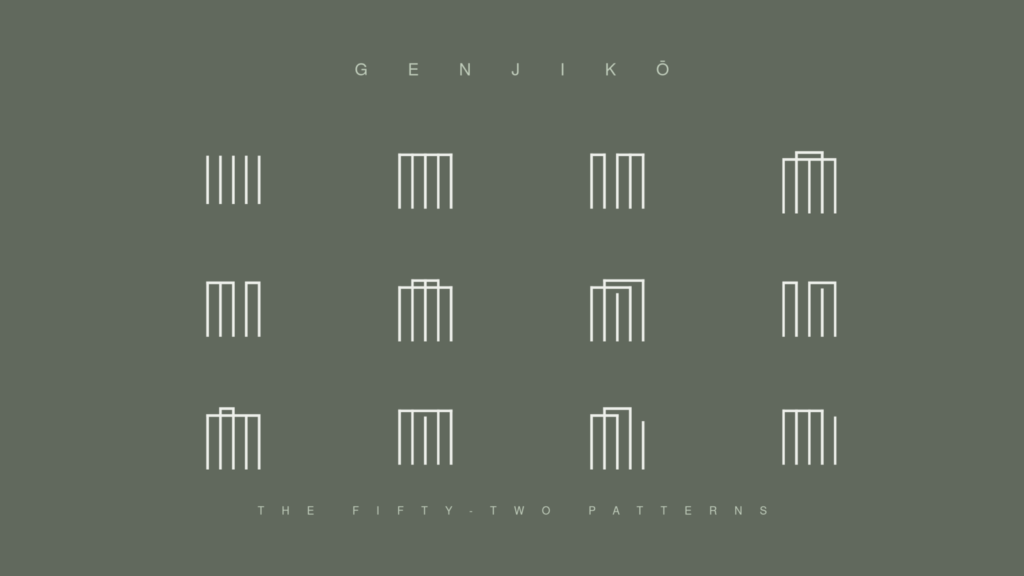 kodo-genjiko-featured Kodo